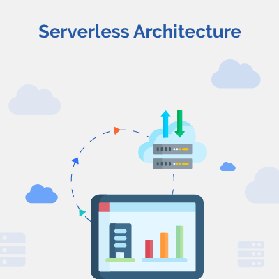 IT Junkies - Blog | A Complete Guide To Serverless Architecture